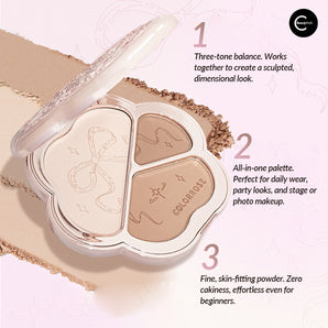 Colorrose Light & Shadow Trio Contouring Palette