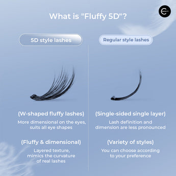 MR.WISH 5D Dimensional Light Feather Glueless Eyelashes – CbeautyMall.com