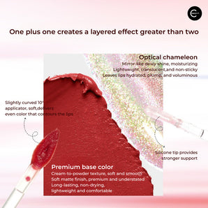 Lips – CbeautyMall.com