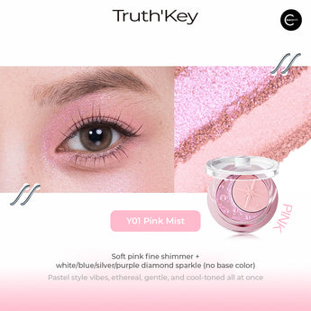 Truth‘Key Starfall Moon Palette Dual-Color Eyeshadow style #Y05