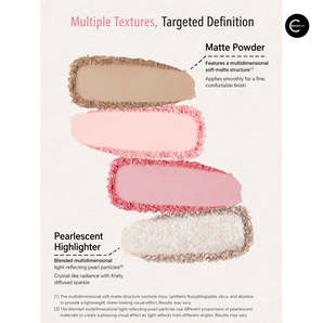 Matte and pearlescent powder swatches demonstrating multiple textures and targeted definition