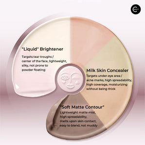 Girlcult Peach Blossom Spring Dual-Ended Multi-Function Liquid 02 Light of Dawn
